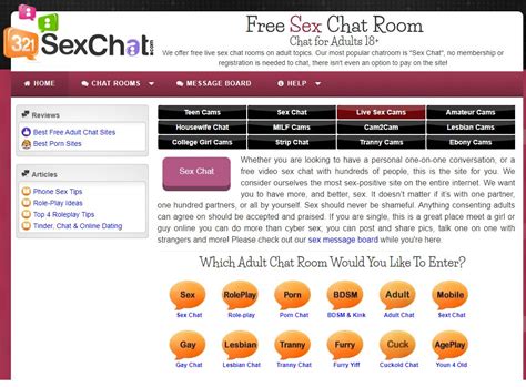 321 chat bdsm|Free BDSM Sex Chat Rooms